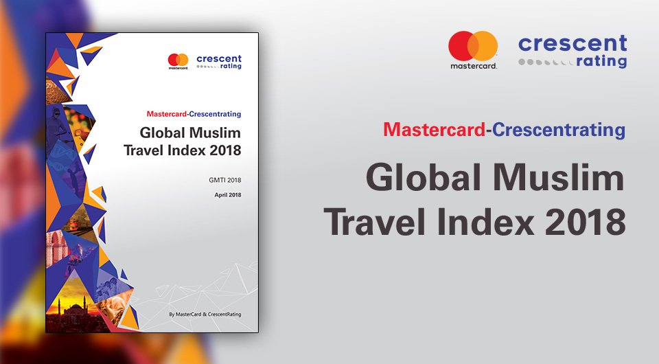 Sustainability in Halal Travel & the Introduction of the Growth & Innovation Model