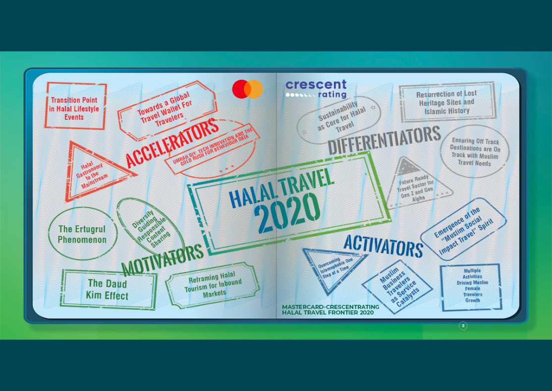 The Mastercard-CrescentRating Halal Travel Frontier 2020 Report Uncovers the Top Trends to Watch in the Muslim Travel Market