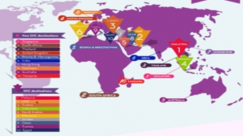 Top Halal-Friendly Holiday Destinations 2014