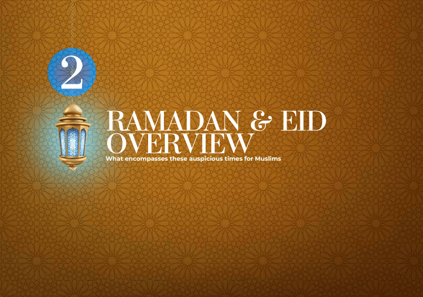 A Brief Overview of the Ramadan and Eid Lifestyle Report 2022 on What Encompasses Ramadan and EID
