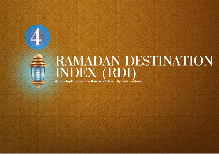 Ramadan Destination Index (RDI) 2022: A Brief Look