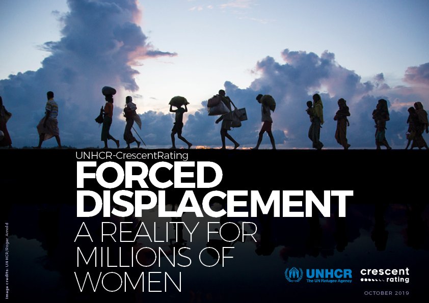 Forced Displacement – A Reality for Millions of Women