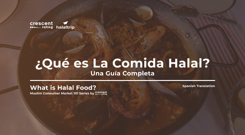 ¿Qué es La Comida Halal? Una Guía Completa