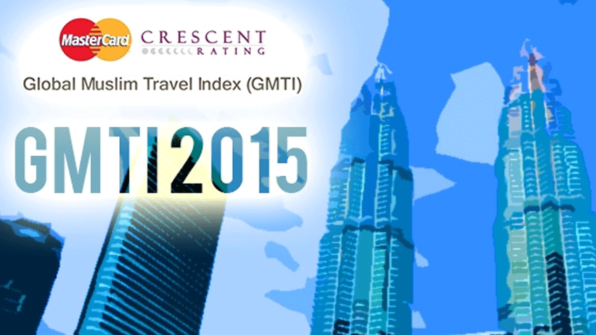 GMTI2015: Malaysia Overview